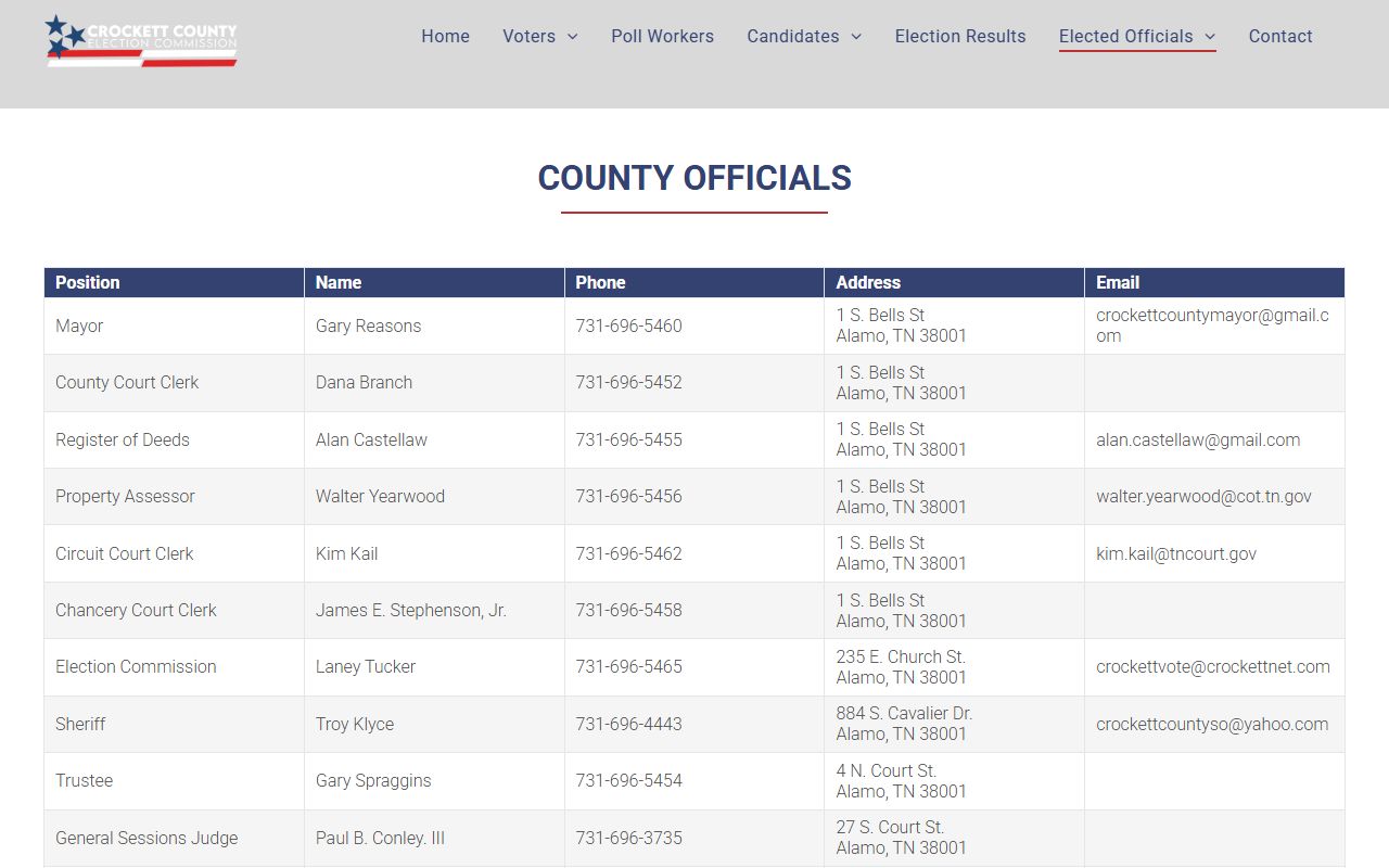 Crockett County Marriage License officials directory