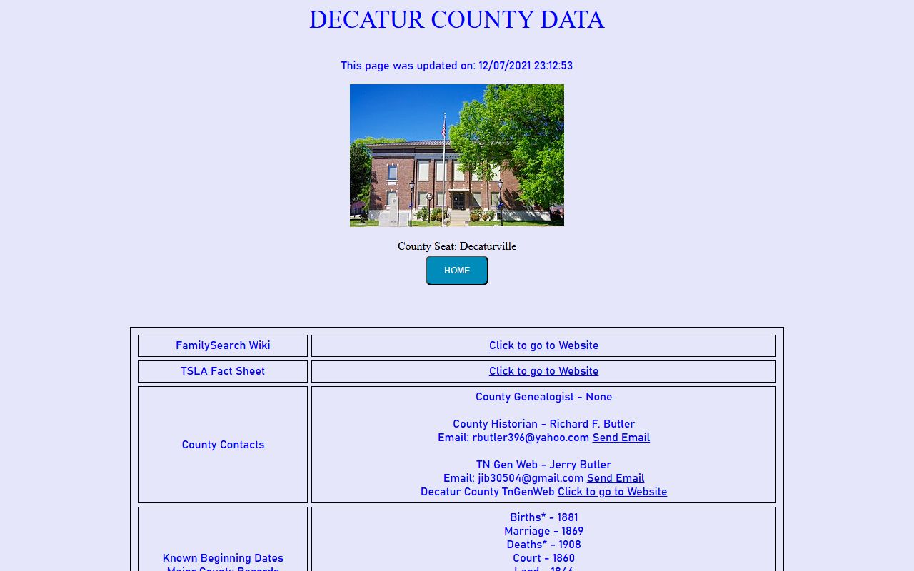Decatur County Marriage License historical record guide