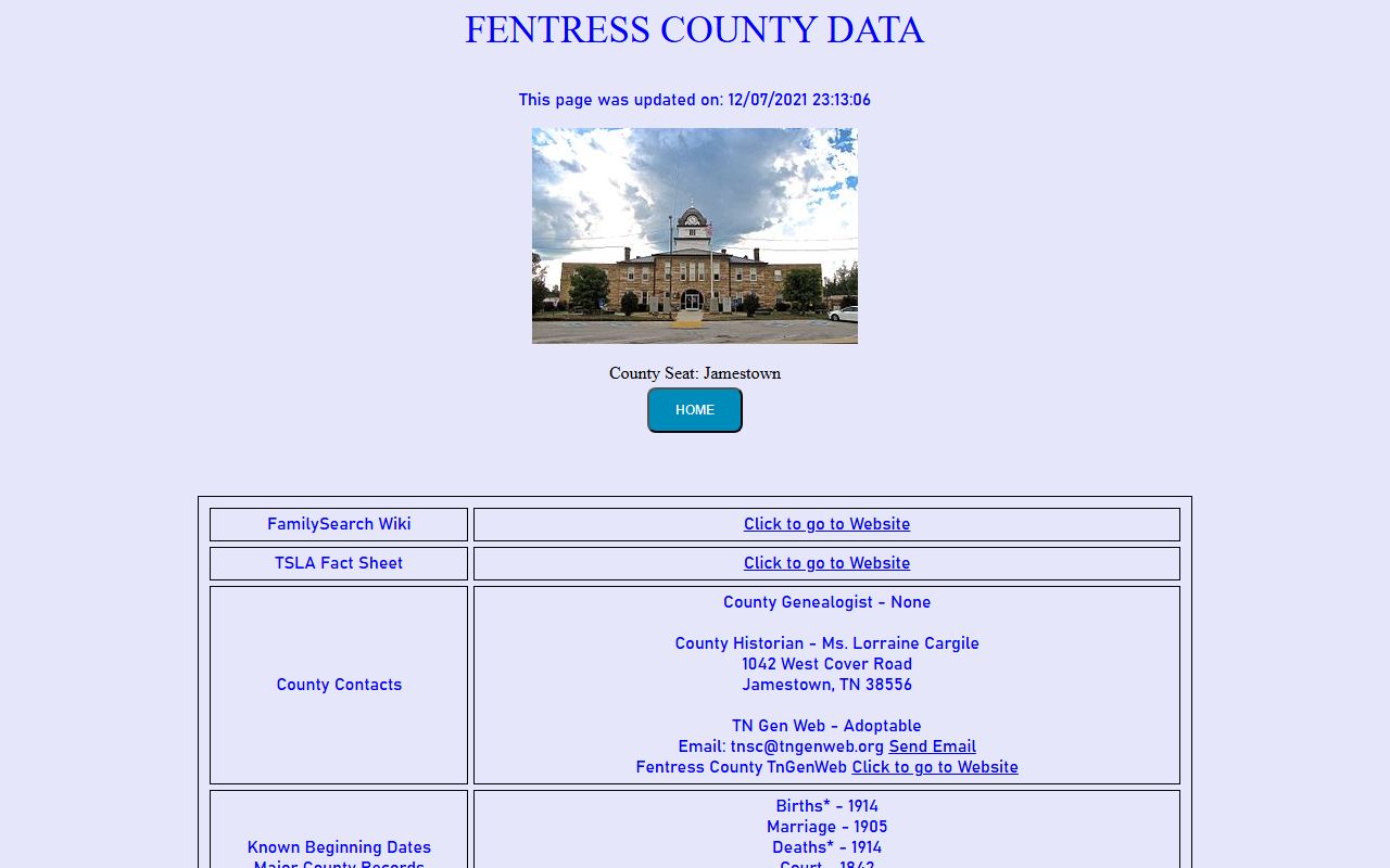 Fentress County Marriage License history and genealogy guidance