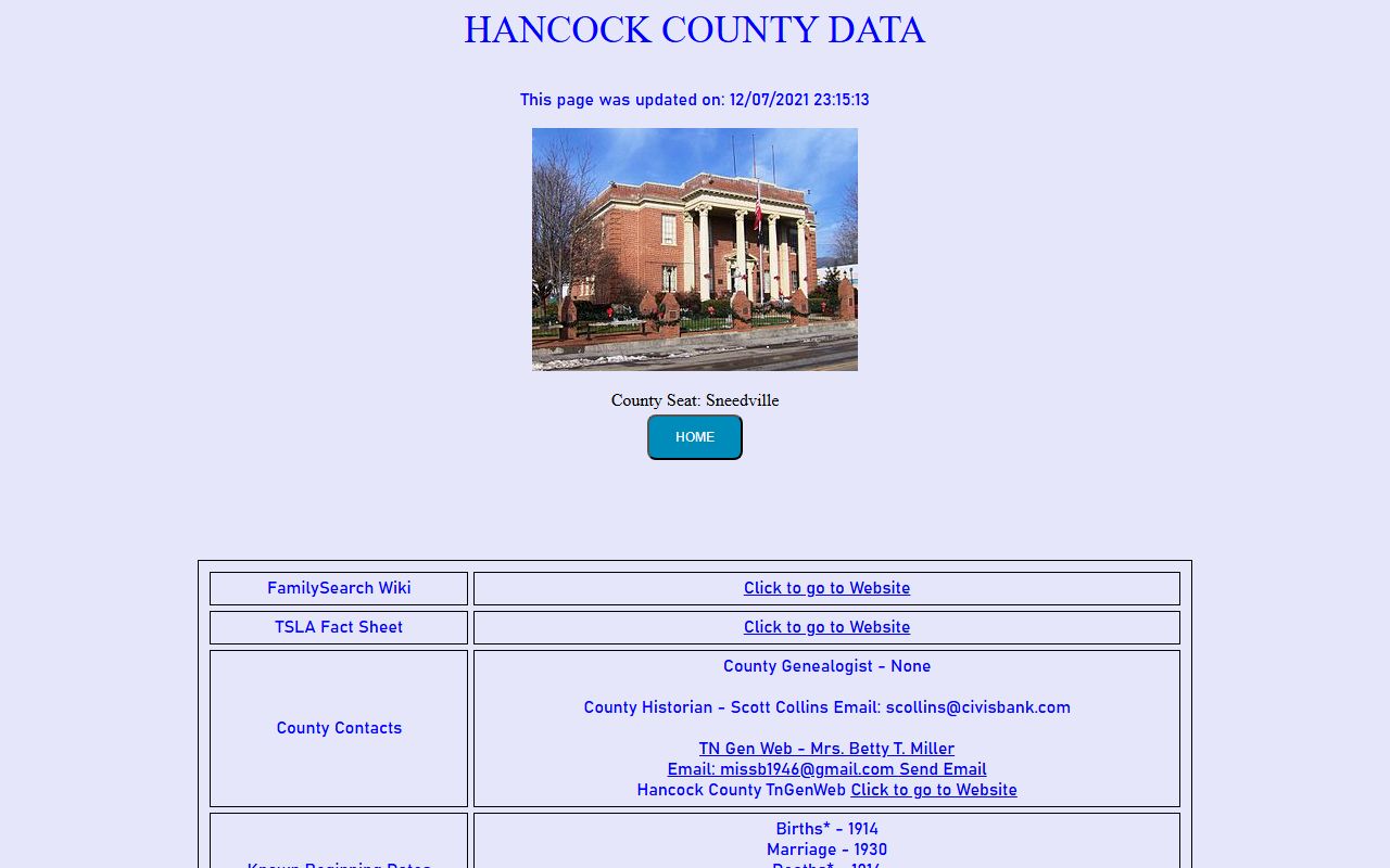 Hancock County Marriage License historical guidance from the Tennessee Genealogical Society