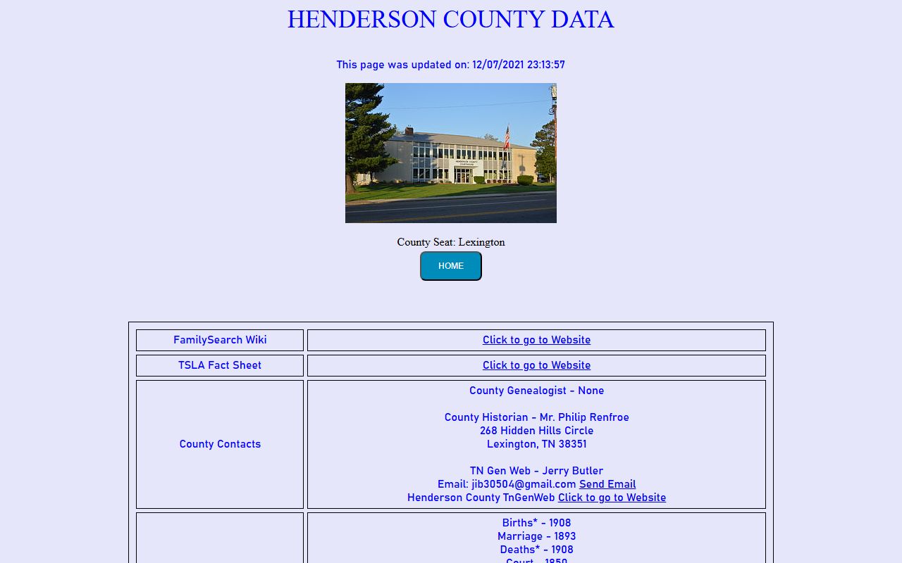 Henderson County Marriage License history and genealogy source