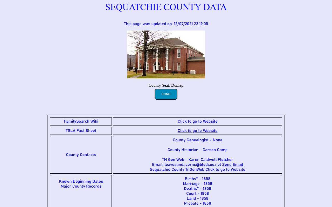 Sequatchie County Marriage License research from the Tennessee Genealogical Society
